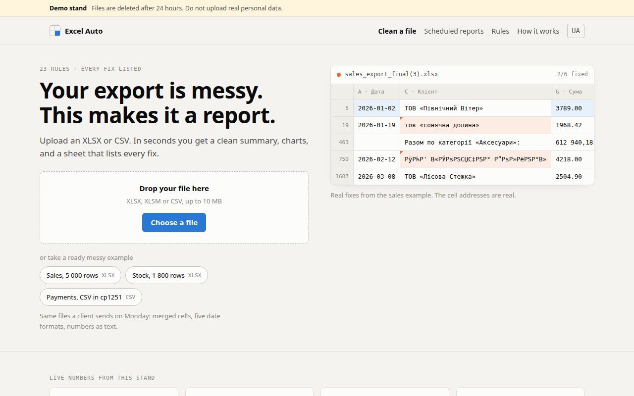 Excel/Sheets report automation